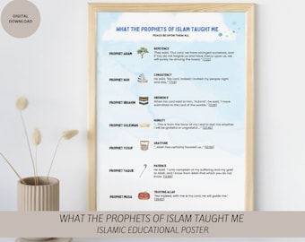 Ce que les prophètes de l’Islam m’ont appris - Leçons des prophètes - Affiches éducatives islamiques avec références au Coran - Impression numérique