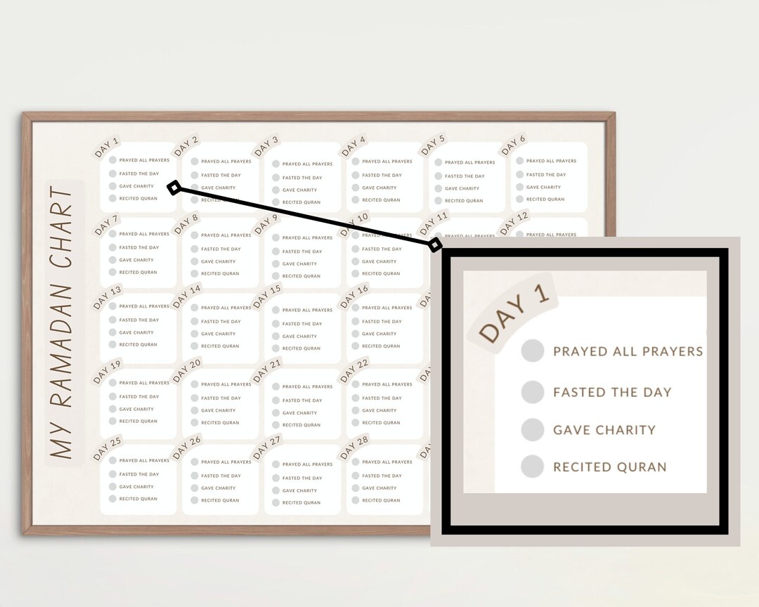 Ramadan Chart for Muslim Children Adults Reverts 30 Daily Routine