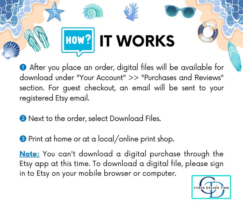以下が含まれることがあります： 「How It Works」というタイトルのデジタルダウンロードガイド。ビーチをテーマにしたイラストが特徴です。購入後にデジタルファイルをダウンロードし、印刷する手順について説明しています。