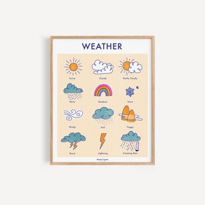 Weather Poster, Educational Print, Printable Wall Art, Montessori Nursery, Homeschool Decor, Teacher Classroom Decor, DIGITAL DOWNLOAD