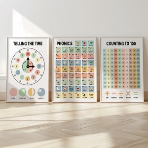 Conjunto de carteles de aprendizaje / Láminas educativas para dormitorio infantil / sala de juegos / Cómo decir la hora, fonética, contar hasta 100 / Montessori