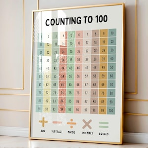 May include: A framed educational poster titled "COUNTING TO 100" with a grid of numbers from 1 to 100 in various pastel colours. Below the grid are math symbols for addition, subtraction, division, multiplication, and equals.