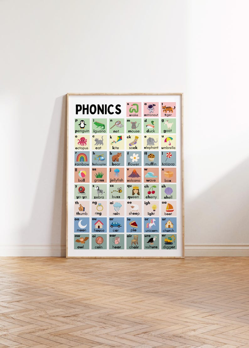 Phonics | Learning and Educational | Print for Nursery | Playroom ...