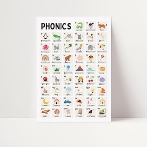 May include: A white poster with the word "PHONICS" at the top. The poster features colorful illustrations of objects and animals, each representing a letter of the alphabet. Examples include a penguin, iguana, and rainbow.