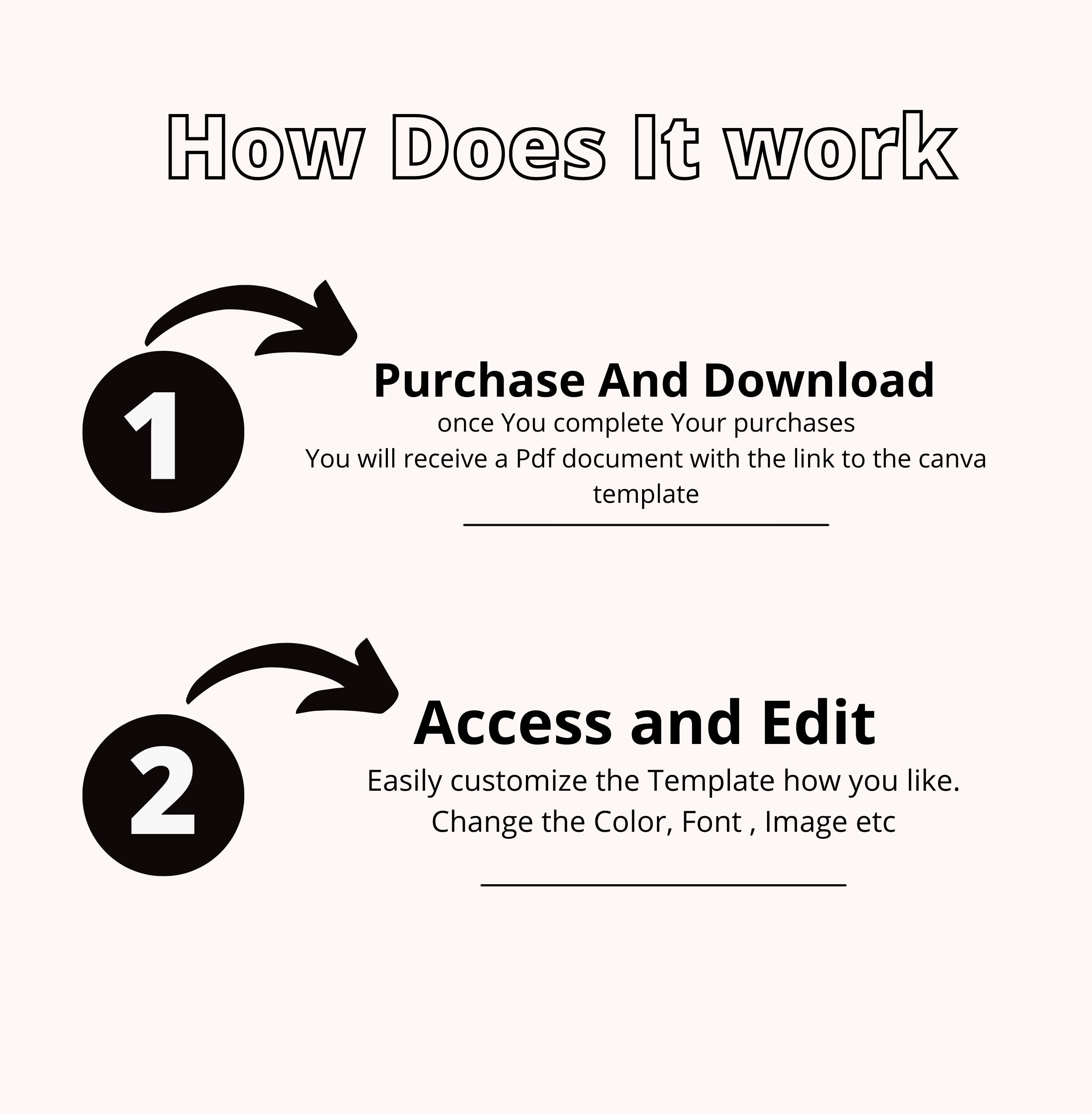 Small Business Plan Canva Template Editable Business Plan Etsy