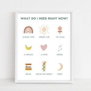 May include: A framed print with the text "WHAT DO I NEED RIGHT NOW?" and illustrations of a rainbow, sun, flower, banana, heart, musical note, books, blocks, and moon. The print suggests needs like alone time, fresh air, and rest.
