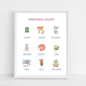 Gráfico de sentimientos para niños / Cartel de emociones imprimible / Rincón de calma para aliviar la ansiedad / Descarga digital de materiales Montessori