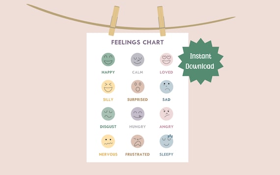 Feelings Chart Toddler Emotions Poster Printable - Etsy