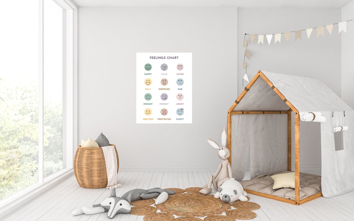 Feelings Chart Toddler Emotions Poster Printable Educational Poster - Etsy