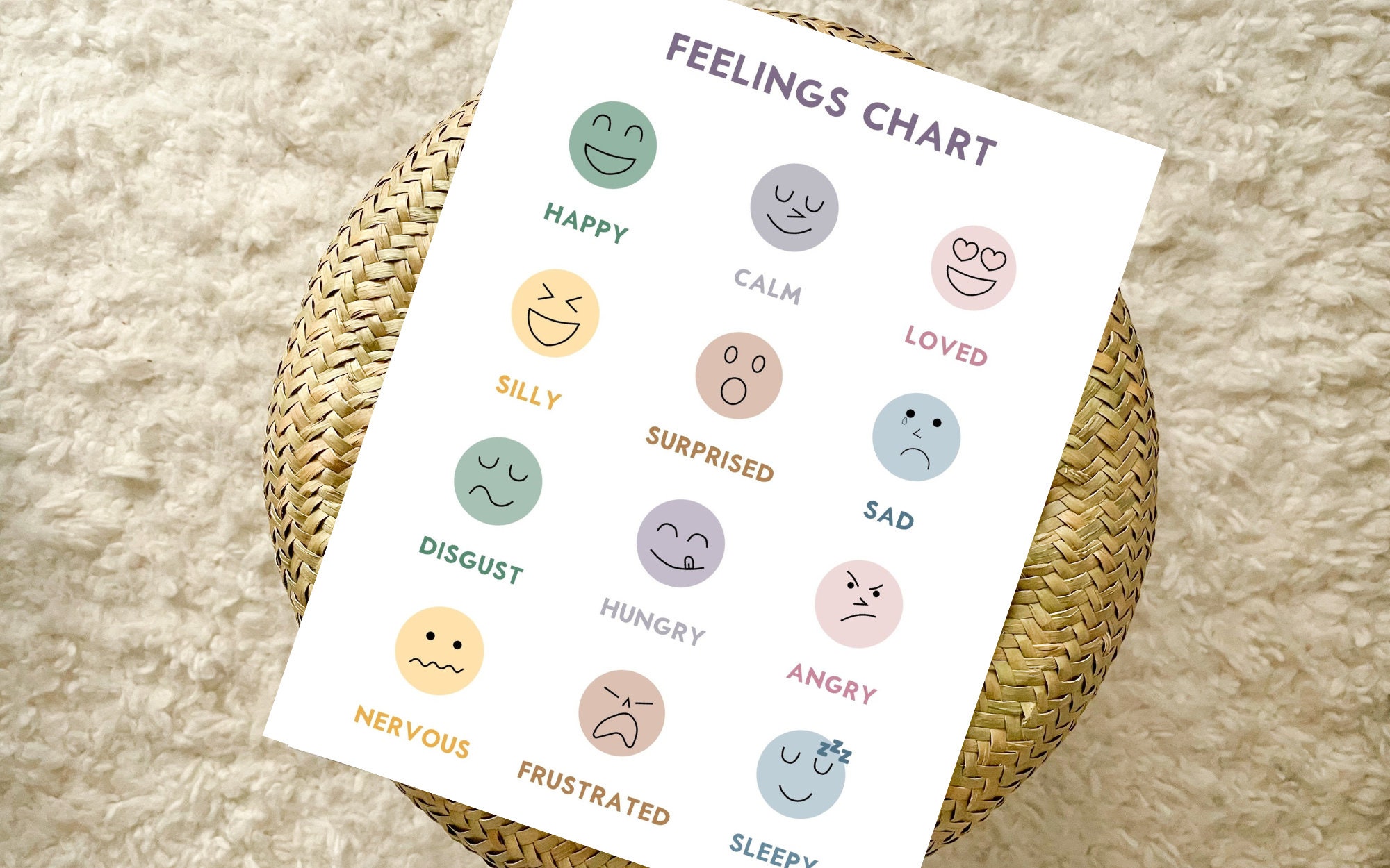 Feelings Chart Toddler Emotions Poster Printable - Etsy