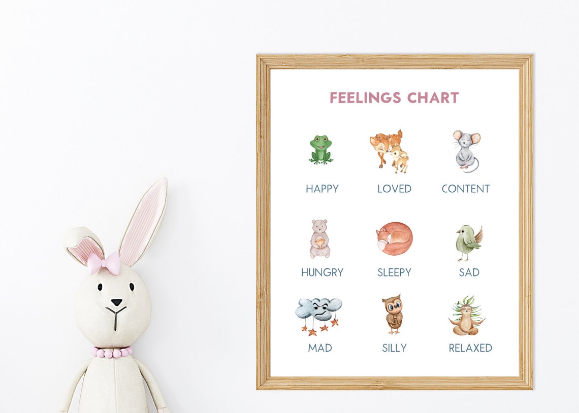 Feelings Chart for Children Printable Emotions Poster Calm | Etsy