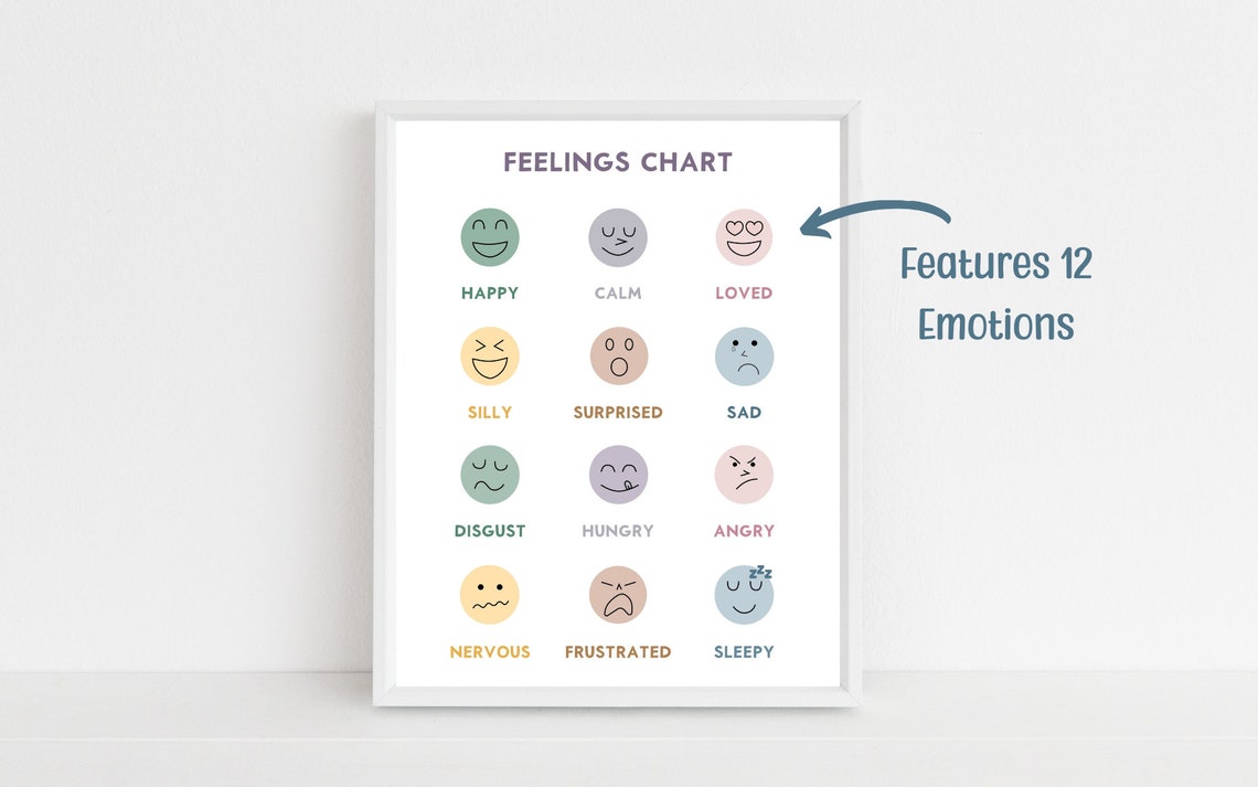 Feelings Chart Toddler Emotions Poster Printable Educational Poster - Etsy
