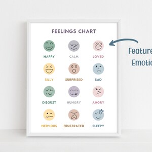 Feelings Chart | Toddler Emotions Poster | Printable Educational Poster ...