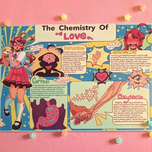 De chemie van liefde! | Originele kunstafdruk
