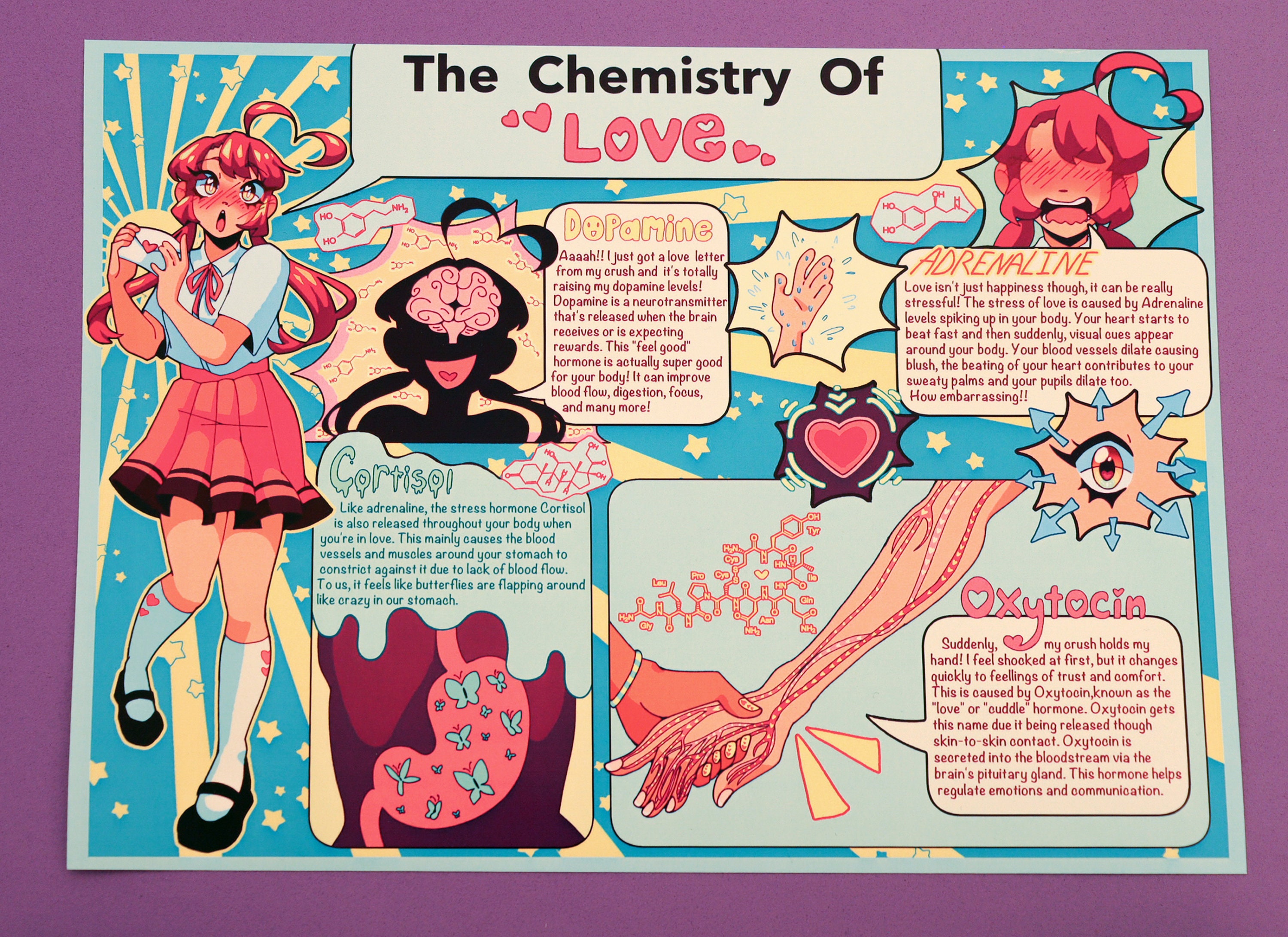 The Chemistry of Love Original Art Print 