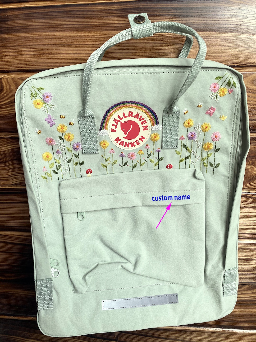 Kanken Aesthetic Decorating Kanken Bag Kanken Embroidered Animal
