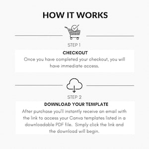 May include: A two-step process for downloading Canva templates. Step 1: Checkout. Step 2: Download your template. After purchase, you'll receive an email with a link to access your Canva templates in a downloadable PDF file.
