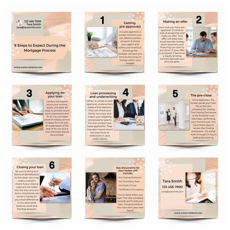 May include: A six-step infographic with a pink and brown color scheme, outlining the mortgage process. The infographic includes text and illustrations of people interacting with a mortgage lender.