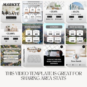 K&ouml;nnte beinhalten: Eine farbenfrohe Infografik mit dem Text "Market Update" und "Scottsdale Housing Market Trends". Die Infografik zeigt Daten &uuml;ber den Immobilienmarkt in Scottsdale, Arizona, darunter den durchschnittlichen Verkaufspreis, die verkauften Einheiten und die Tage auf dem Markt f&uuml;r Reihenh&auml;user, Eigentumswohnungen und Einfamilienh&auml;user. Die Infografik enth&auml;lt auch einen Abschnitt dar&uuml;ber, warum Scottsdale ein guter Ort zum Leben ist.
