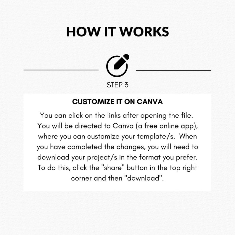 May include: White graphic with the text "HOW IT WORKS" and "STEP 3". The text "CUSTOMIZE IT ON CANVA" is also present, along with instructions on how to use Canva to customize a template.