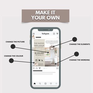 May include: A smartphone displays an Instagram post promoting an open house. The post includes the text "MAKE IT YOUR OWN", "THE SMITH'S OPEN HOUSE", and a price of $1,599,000. Arrows point to elements labeled "CHANGE THE PICTURE", "CHANGE THE COLOUR", "CHANGE THE ELEMENTS", and "CHANGE THE WORDING".