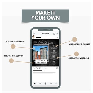 Peut inclure: Une publication Instagram en noir et blanc avec une photo d'un immeuble d'appartements moderne. La publication comprend le texte "Market Update" et affiche le prix moyen de l'unit&eacute;, le prix de vente moyen, les jours sur le march&eacute;, les propri&eacute;t&eacute;s list&eacute;es et les unit&eacute;s vendues. La publication comprend &eacute;galement une adresse de site web.