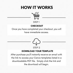 May include: A black and white graphic illustrating the steps to access a digital template. The text reads "HOW IT WORKS", with steps for checkout and template download. A shopping cart and cloud icons are included.