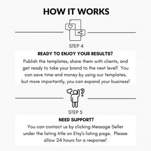 May include: A white graphic with the text "HOW IT WORKS" at the top. The graphic details steps 4 and 5, including "READY TO ENJOY YOUR RESULTS?" and "NEED SUPPORT?" with instructions on how to contact the seller.