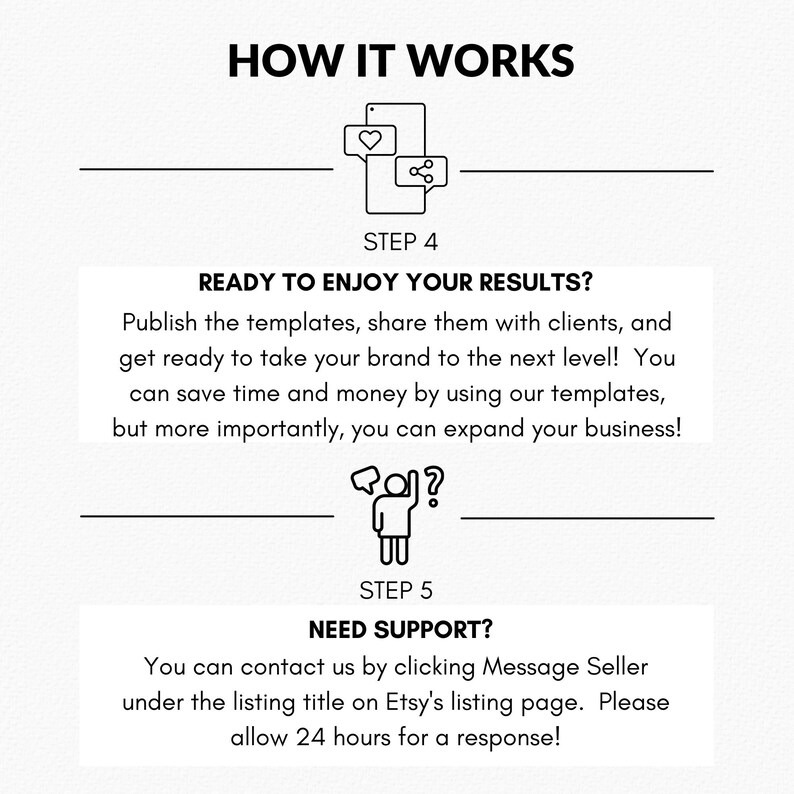 May include: A white graphic with the text "HOW IT WORKS" at the top. The graphic details steps 4 and 5, including "READY TO ENJOY YOUR RESULTS?" and "NEED SUPPORT?" with instructions on how to contact the seller.
