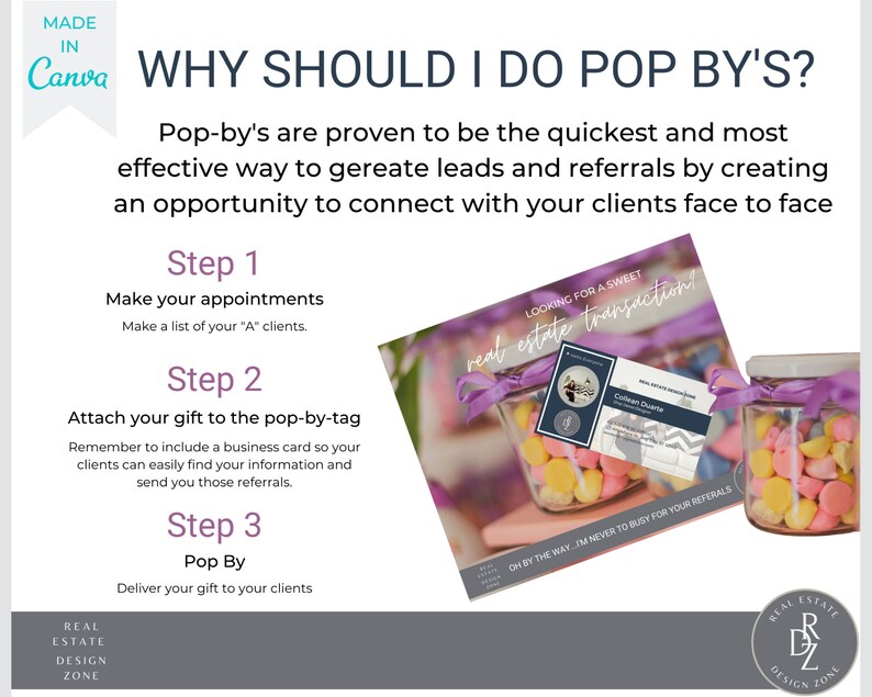 31 Pop By Real Estate Pop Bys Real Estate Marketing Thank | Etsy