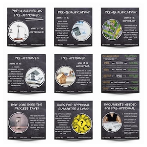 May include: A chalkboard infographic explaining the difference between pre-qualified and pre-approved mortgages. The infographic includes a scale with a question mark on each side, a house, a calculator, and a family. The text on the chalkboard includes the terms "pre-qualified", "pre-approved", "what it is", "why it is important", "how long does the process take", "does pre-approval guarantee a loan", and "documents needed for pre-approval".