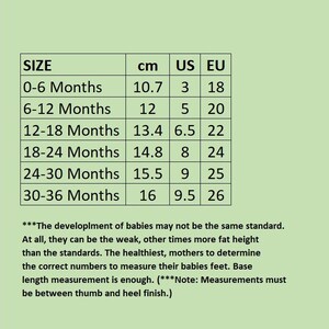 Puede incluir: Un gr&aacute;fico que muestra las tallas de zapatos para beb&eacute;s en EE. UU., UE y cent&iacute;metros. El gr&aacute;fico muestra las tallas para beb&eacute;s de 0 a 6 meses a 30 a 36 meses. El texto debajo del gr&aacute;fico indica que el desarrollo de los beb&eacute;s puede no ser el mismo est&aacute;ndar y que las madres deben medir los pies de sus beb&eacute;s para determinar la talla correcta.