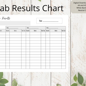 Lab Results Chart | Blood Test Results Chart | Medical Chart | Medical Planner | Digital Download