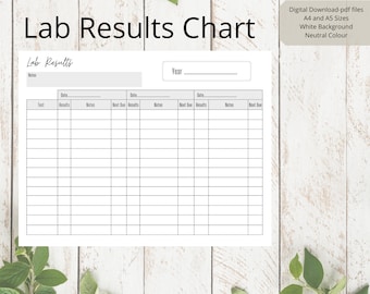 Lab Results Chart | Blood Test Results Chart | Medical Chart | Medical Planner | Digital Download