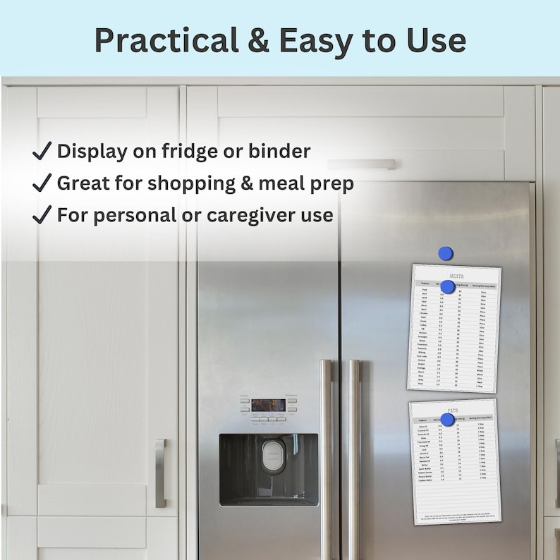 printable net carbs food reference
