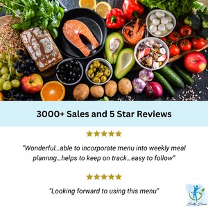 Digital and printable diabetic meal planner with text that reads as Diabetic Meal Plan with Recipes & Grocery List