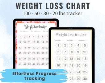 100lbs 50lbs Gewichtsverlust Tracker Diagramm Verlorene Pfunde A4 US Letter Printable Motivation Meine Gewichtsverlust Reiseplaner Digitaler Download PDF