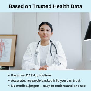 Digital DASH meal planner with daily servings of grains, vegetables, fruits, proteins, dairy, and nuts, tailored for heart health.