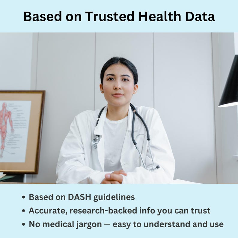 Digital DASH meal planner with daily servings of grains, vegetables, fruits, proteins, dairy, and nuts, tailored for heart health.