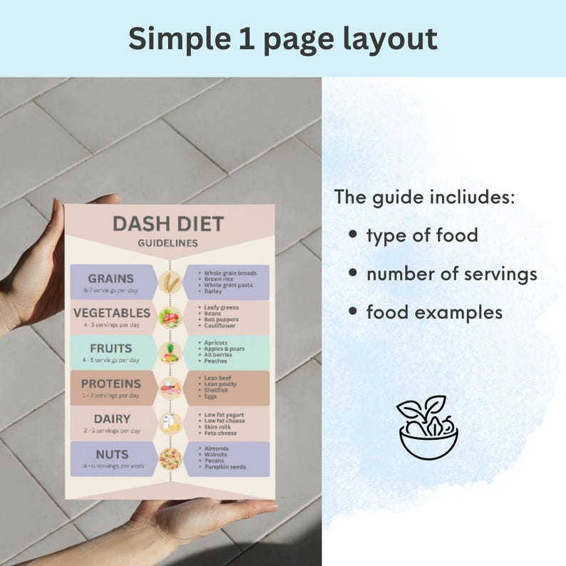 Easy-to-follow DASH Diet dos and don’ts chart, great for busy parents or professionals needing quick nutrition reminders.