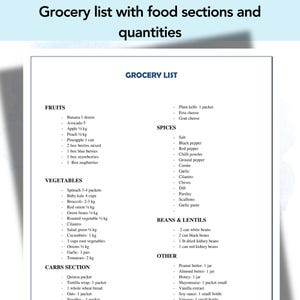 Low sodium diet plan showing daily meals for heart health and weight balance