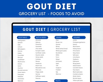 Gout Food List Foods to Avoid Gout Diet Grocery List Anti Inflammatory Food List Gout Cheat Sheet Food Chart Printable PDF