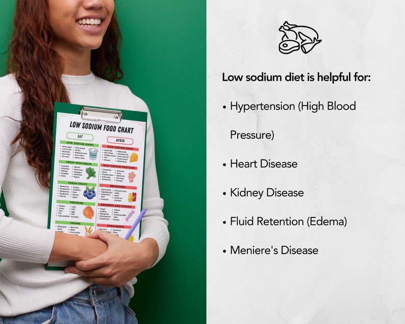 Low Sodium Food Chart Low Salt Food List Printable High Sodium Foods To low-sodium-food-chart-low-salt-food-list-printable-high-sodium-foods-to