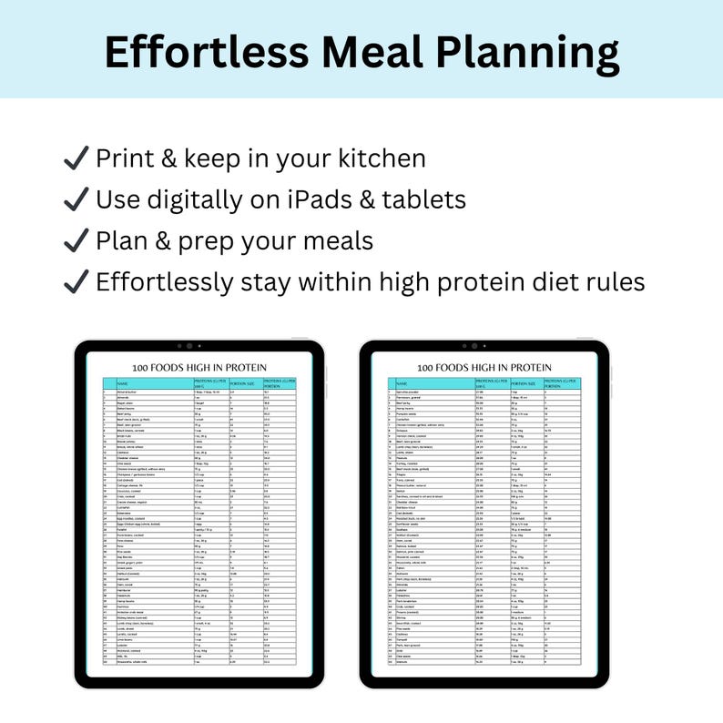 Instant download protein guide for fitness enthusiasts wanting easy access to macro-friendly foods