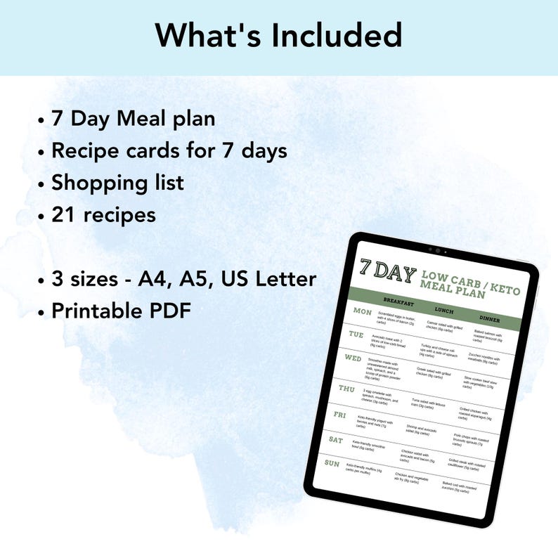 Keto diet printable meal plan showing breakfast, lunch, and dinner for 7 days with shopping list