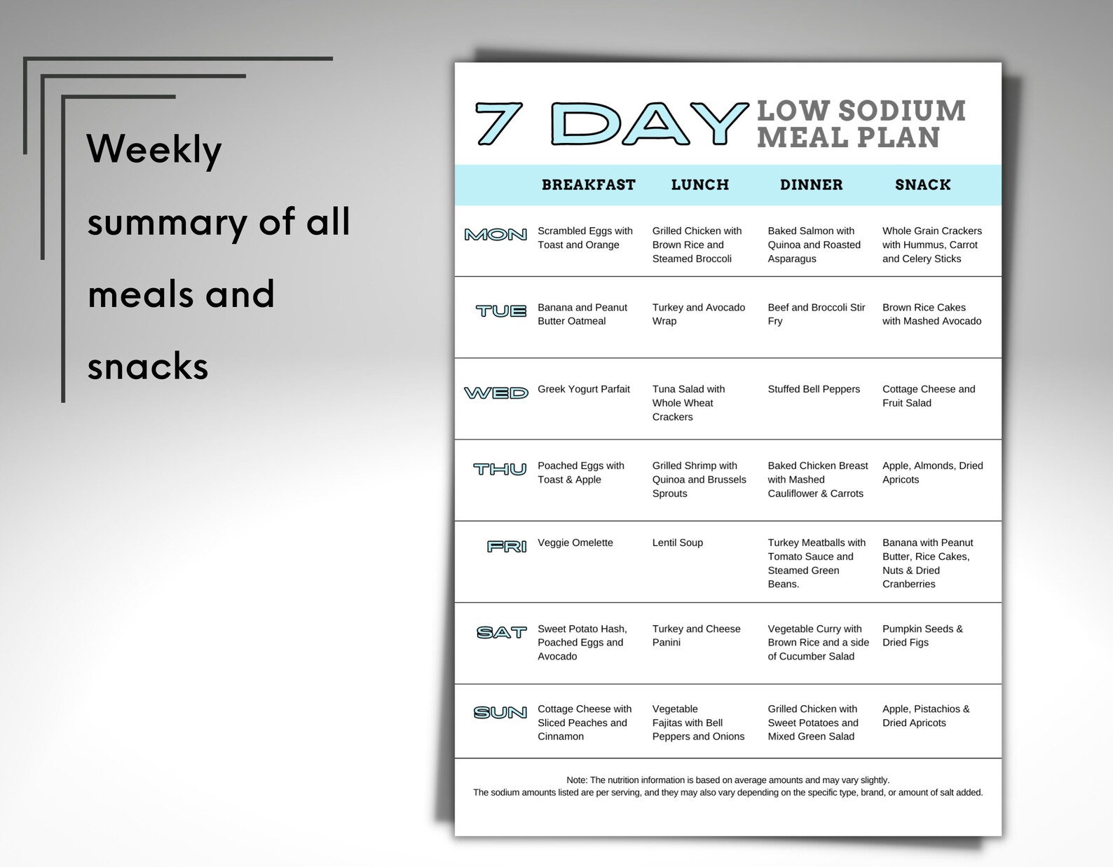 7 Day Low Sodium Meal Plan With Printable Grocery List Low Salt Diet 