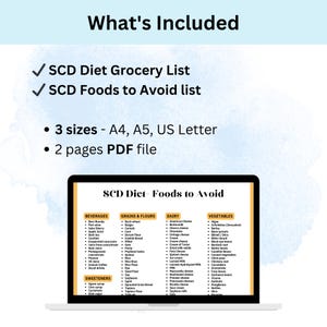 Digital grocery checklist for Specific Carbohydrate Diet featuring easy-to-read categories for clean eating and digestive support.