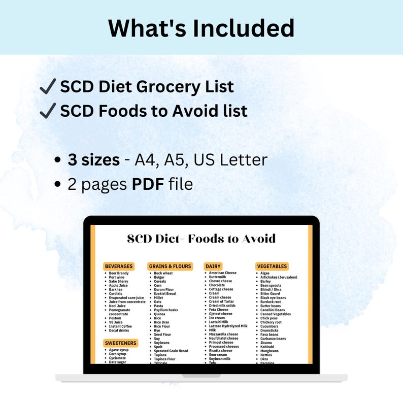 Digital grocery checklist for Specific Carbohydrate Diet featuring easy-to-read categories for clean eating and digestive support.