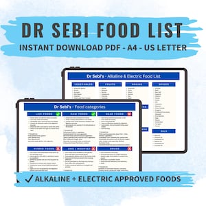 Dr Sebi Food List Anti-Inflammatory Diet Alkaline Electric Foods Chart Vegan Diet Mucus Free Grocery List Liver Detox Printable PDF