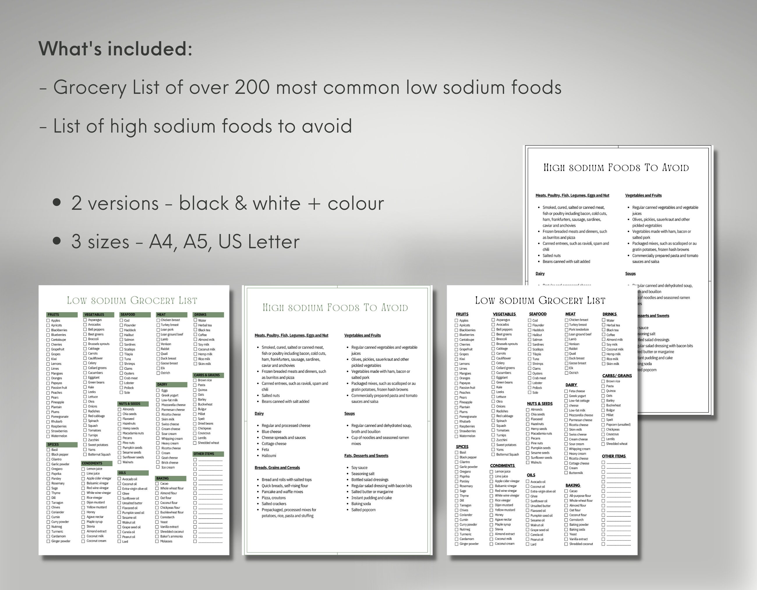Low Sodium Grocery List Printable High Sodium Foods to Avoid - Etsy